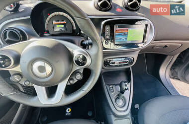 Кабриолет Smart EQ Fortwo 2020 в 