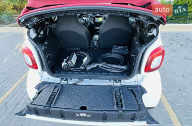 Кабриолет Smart EQ Fortwo 2020 в 