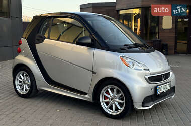 Купе Smart EQ Fortwo 2015 в Ровно