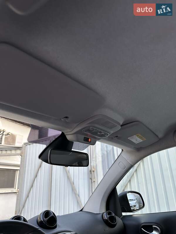 Купе Smart EQ Fortwo 2021 в Новой Долине