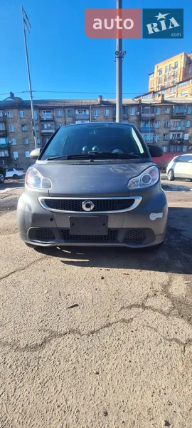 Smart EQ Fortwo