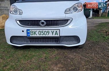 Купе Smart EQ Fortwo 2015 в Вараші
