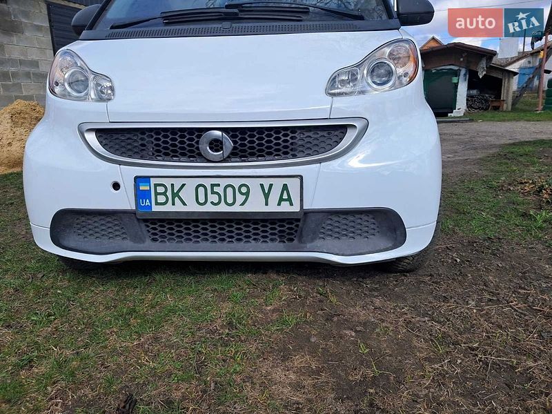 Smart EQ Fortwo 2015