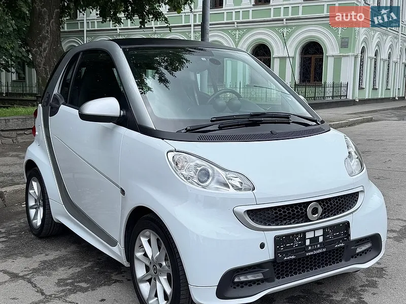 Smart EQ Fortwo