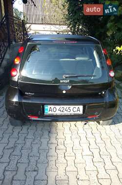 Хэтчбек Smart Forfour 2004 в Хусте