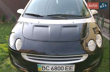 Хэтчбек Smart Forfour 2004 в Дрогобыче