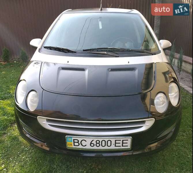 Хэтчбек Smart Forfour 2004 в Дрогобыче