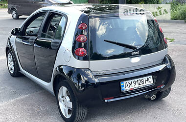 Хэтчбек Smart Forfour 2004 в 
