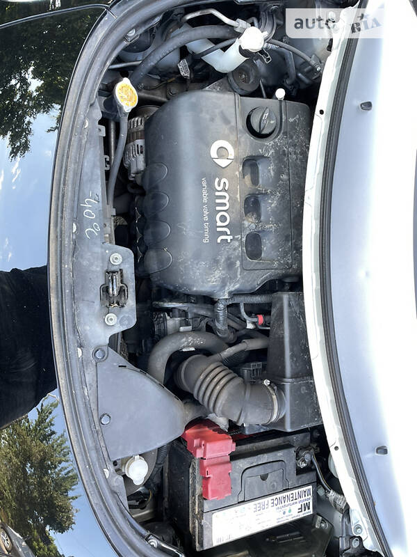Хэтчбек Smart Forfour 2004 в Житомире