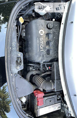 Хэтчбек Smart Forfour 2004 в 