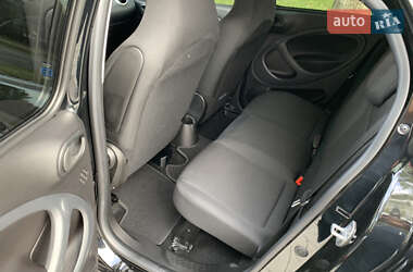 Хэтчбек Smart Forfour 2020 в 
