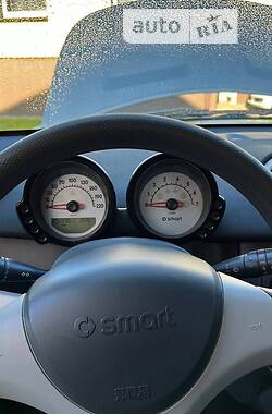Хэтчбек Smart Forfour 2005 в Ужгороде