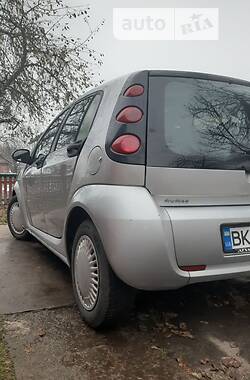 Хэтчбек Smart Forfour 2004 в Ровно