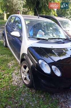 Хетчбек Smart Forfour 2005 в Одесі