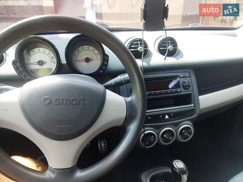 Хэтчбек Smart Forfour 2004 в Мукачево