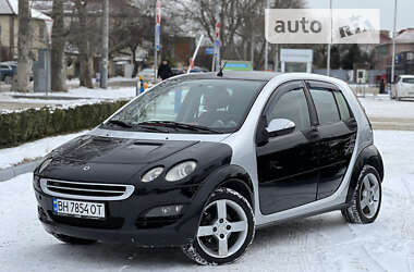 Хэтчбек Smart Forfour 2004 в 