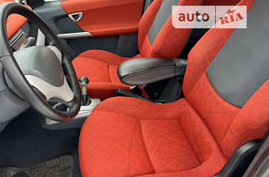 Хэтчбек Smart Forfour 2004 в 