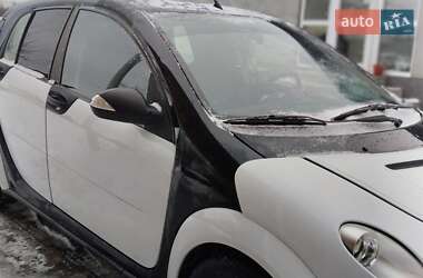 smart forfour 2005 в Олександрівка від професійного продавця Василь