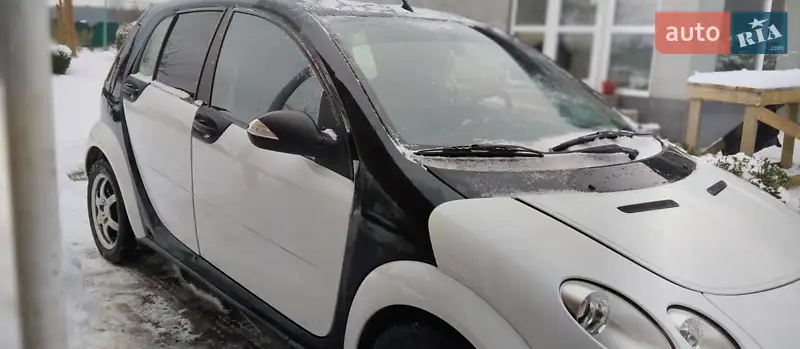 Smart Forfour 2005