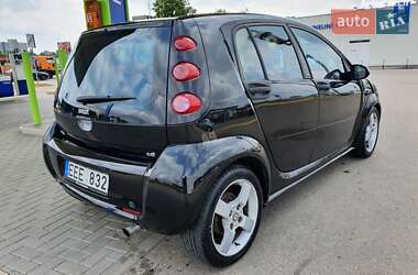 Хэтчбек Smart Forfour 2005 в Киеве