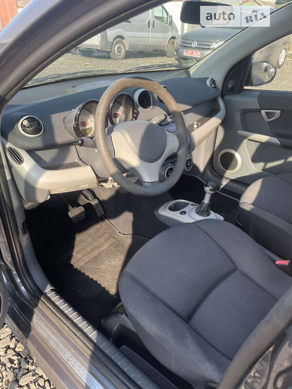 Хетчбек Smart Forfour 2004 в Луцьку
