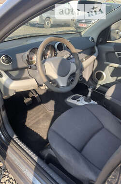 Хэтчбек Smart Forfour 2004 в 