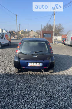 Хэтчбек Smart Forfour 2004 в 