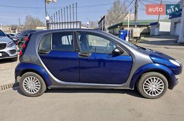 Хэтчбек Smart Forfour 2004 в Николаеве