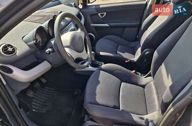 Хэтчбек Smart Forfour 2004 в Николаеве