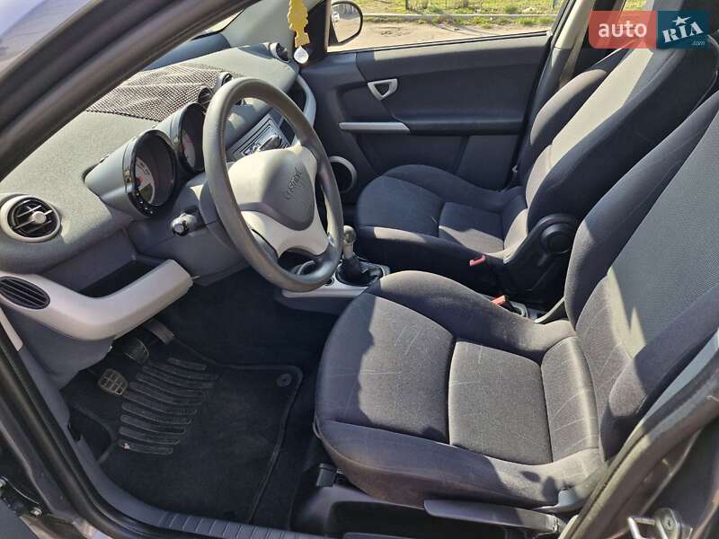 Хэтчбек Smart Forfour 2004 в Николаеве