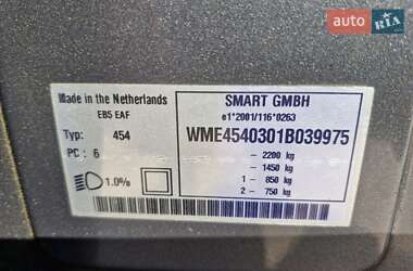 Хэтчбек Smart Forfour 2004 в Николаеве