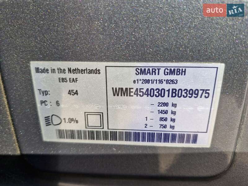 Хэтчбек Smart Forfour 2004 в Николаеве
