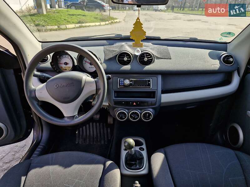 Хэтчбек Smart Forfour 2004 в Николаеве