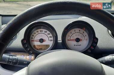 Хэтчбек Smart Forfour 2005 в Запорожье