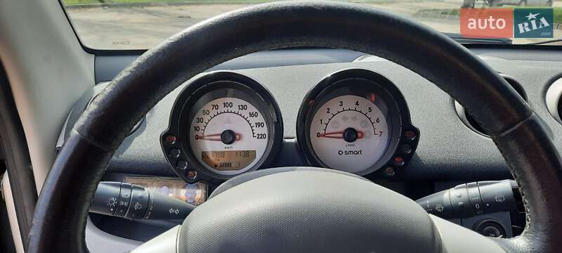 Хэтчбек Smart Forfour 2005 в Запорожье