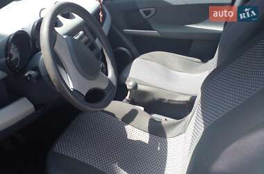 Хэтчбек Smart Forfour 2006 в Калуше