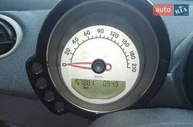 Хэтчбек Smart Forfour 2004 в Калуше