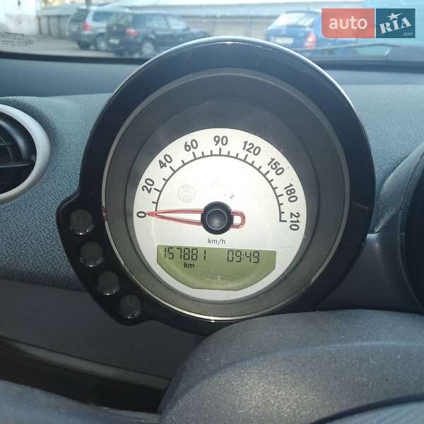 Хетчбек Smart Forfour 2004 в Калуші
