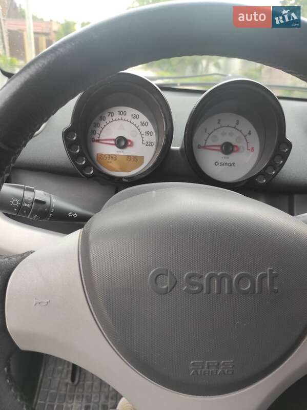 Хетчбек Smart Forfour 2005 в Запоріжжі