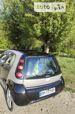 Хетчбек Smart Forfour 2004 в 