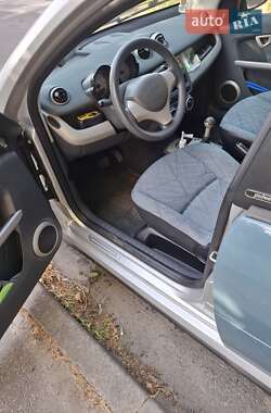 Хэтчбек Smart Forfour 2005 в Запорожье