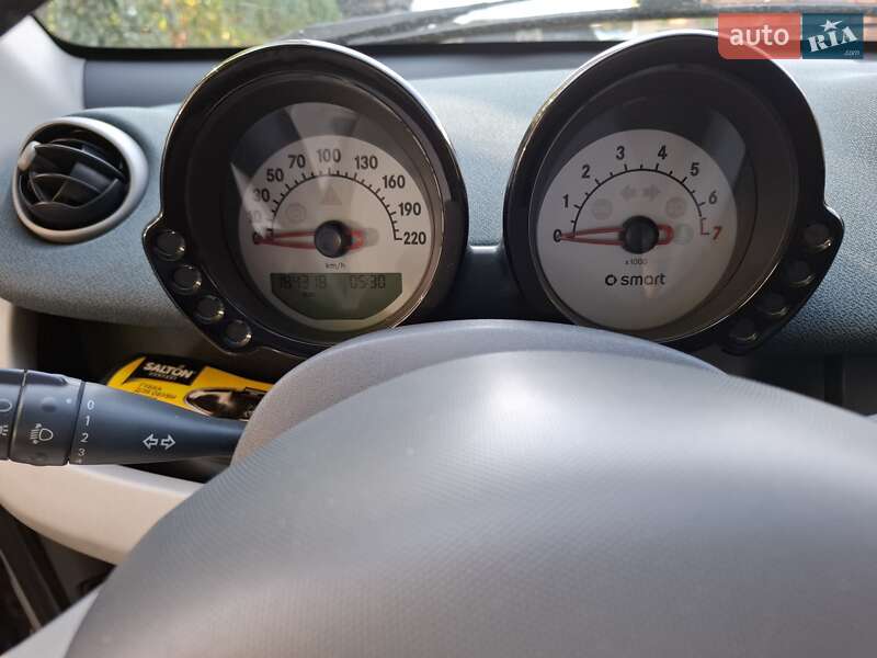 Хетчбек Smart Forfour 2005 в Запоріжжі