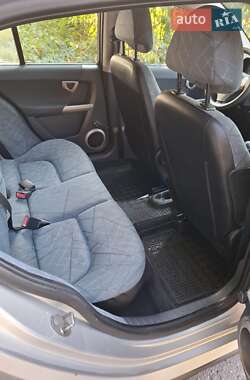 Хэтчбек Smart Forfour 2005 в Запорожье