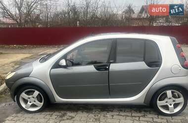 Хетчбек Smart Forfour 2004 в Львові