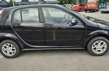 Хетчбек Smart Forfour 2004 в Дніпрі