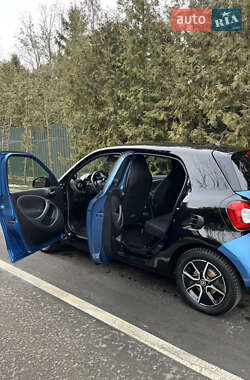 Хэтчбек Smart Forfour 2020 в 