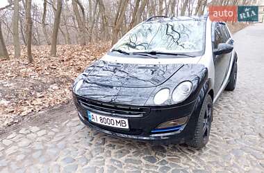 Хэтчбек Smart Forfour 2004 в 