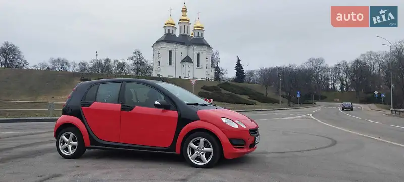 Smart Forfour 2005