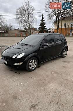 Хэтчбек Smart Forfour 2004 в 