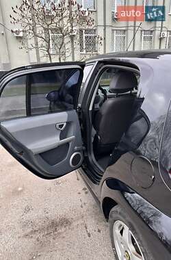 Хэтчбек Smart Forfour 2004 в 